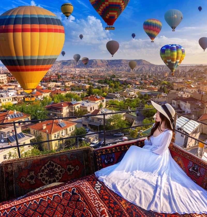 Dove si trova la Turchia