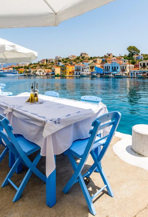 Isole Italiane