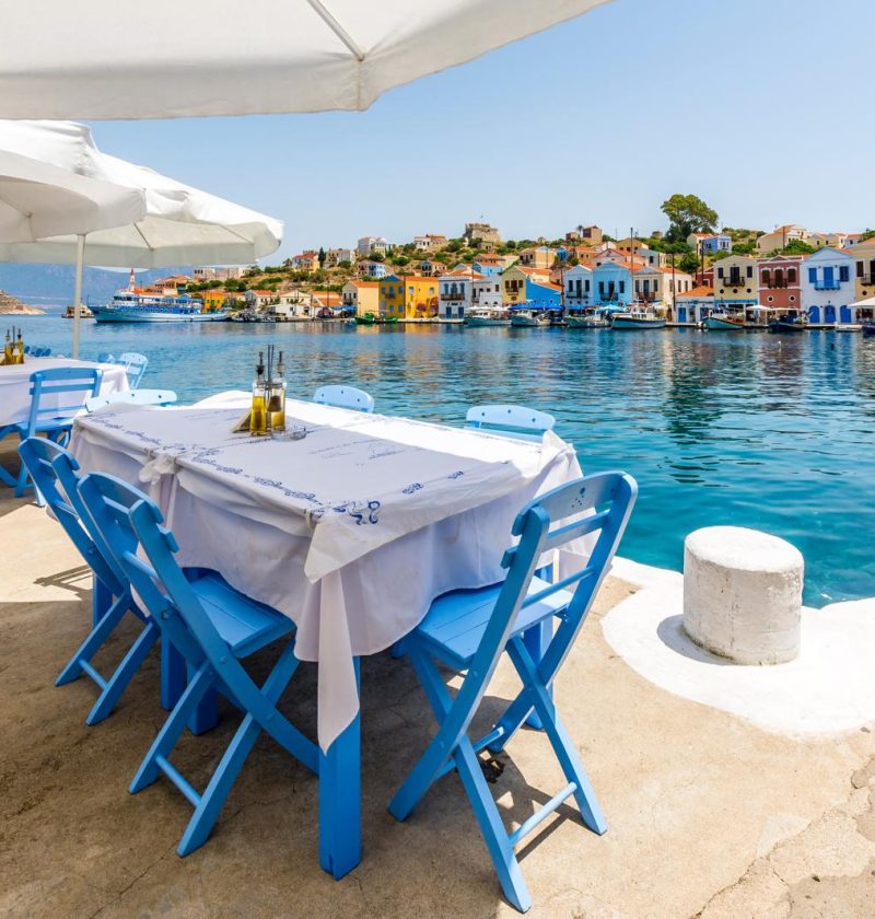 Isole Italiane
